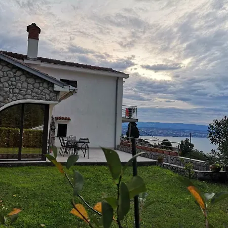Cerić